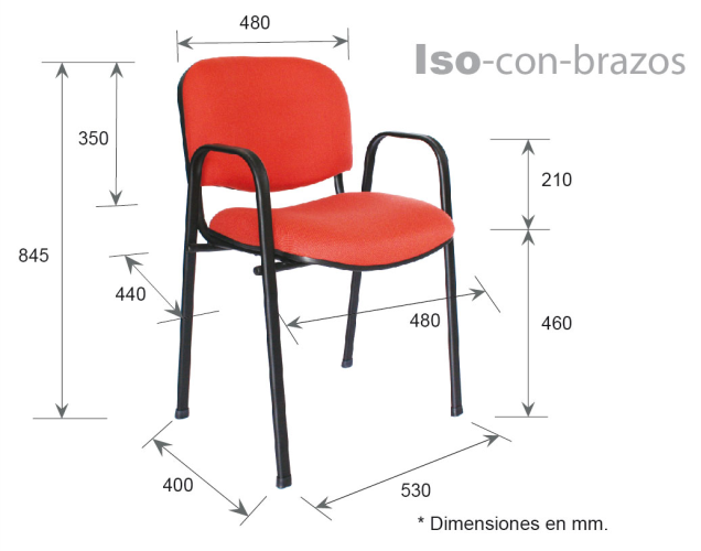 Set Sillas ISO Con Brazos Colores (5 Piezas)
